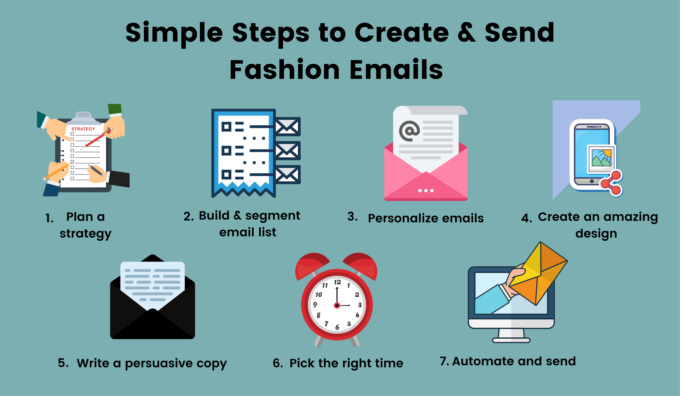 Fashion Email Marketing That Outstands? Here’s How to Do It